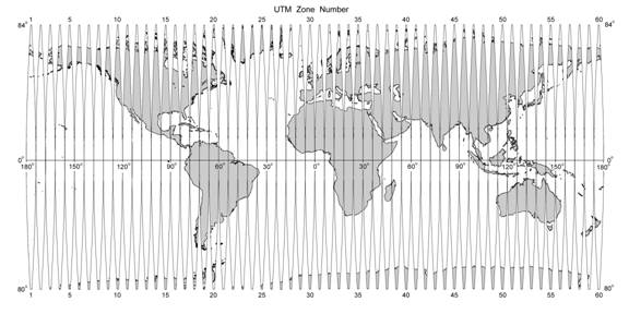 Universal Transverse Mercator projection - Supported map projection