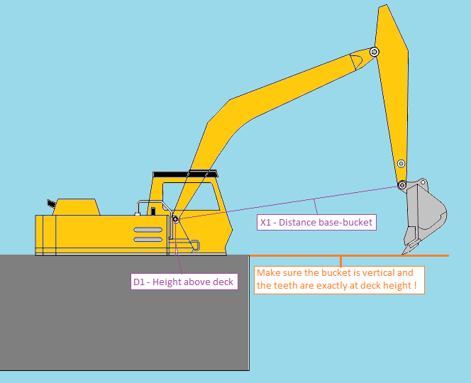 Excavator or backhoe dredger calibration the easy way