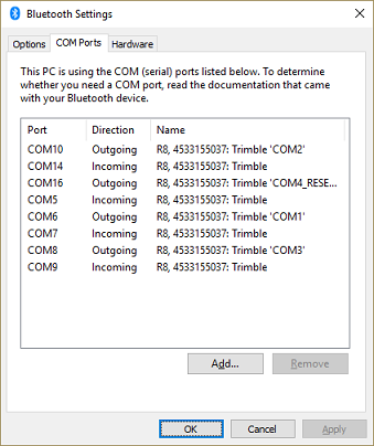 Bluetooth serial ports