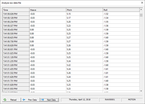 The recorded motion data can be viewed in the Raw Data Analyzer tool.