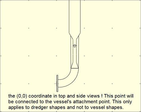 Dredger shapes should originate from the (0,0) coordinate in the Vessel Designer