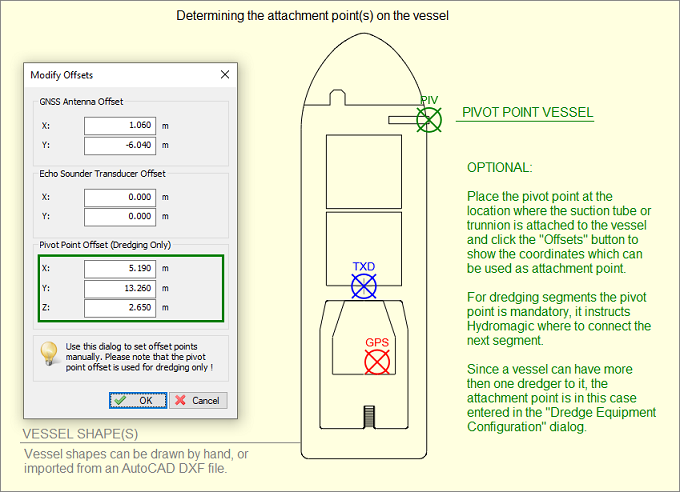 The attachment points can be determined by analyzing a drawing of the vessel in the Vessel Designer