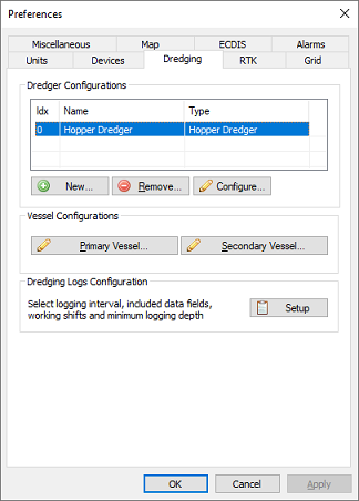 Click the 'New...' button to add a new dredging equipment configuration