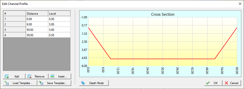 A depth or elevation profile can also be edited manually by entering values