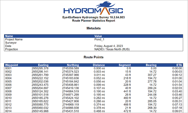 It is possible to generate a route report with run times till each leg.