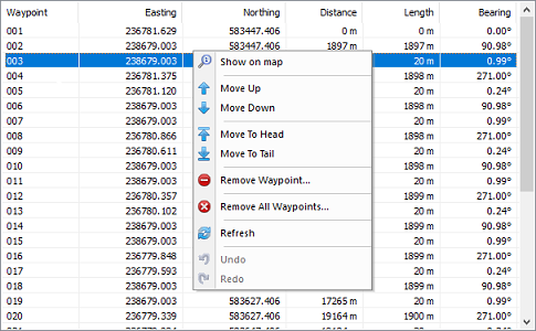 Hydromagic route planner tool