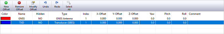 When hidden, use the view menu to show the pane.