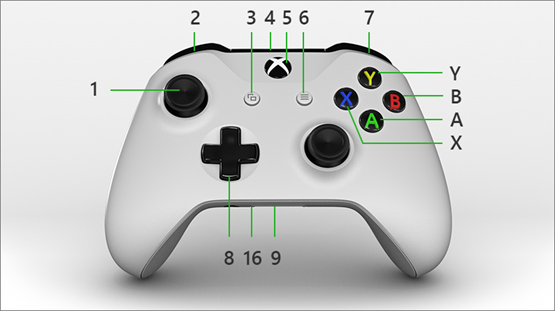 The Microsoft Xbox game controller