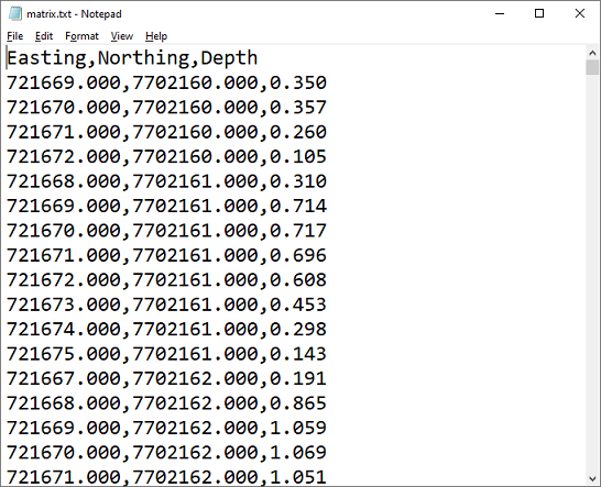 Example of matrix data exported as ASCII/CSV