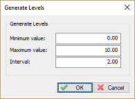 Generate contour levels