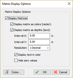 Display Matrix Dialog