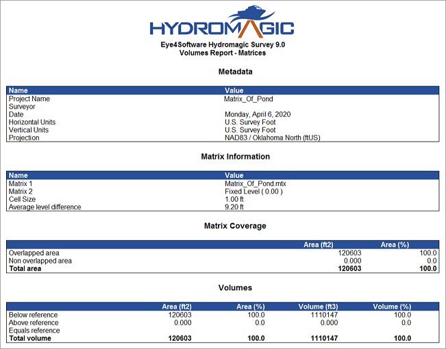 Click the Report... button to generate a pdf report for the volume calculations