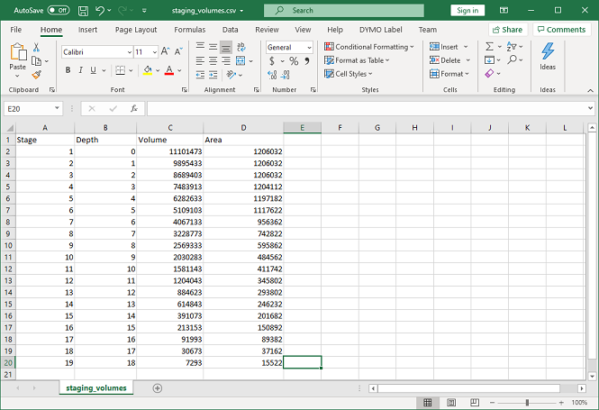 The staging volume calculations imported in Excel through the CSV file format