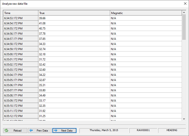 True heading information recorded at 1Hz intervals