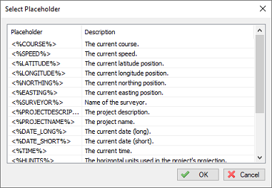 Combine static text with placeholders to add real time data to your labels