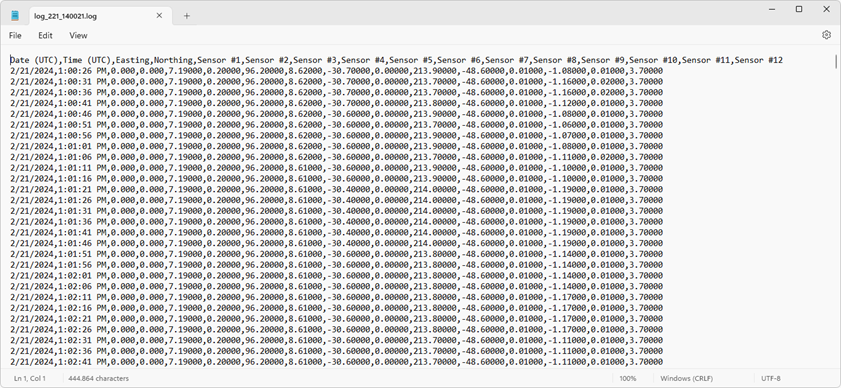 Example of a Hydromagic interval log file opened in Notepad