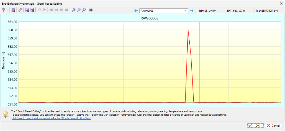 Simple spikes in the graph can be easily removed by using the eraser tool.