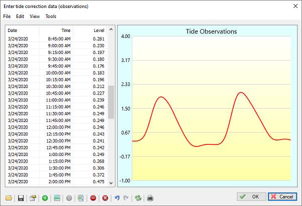 Use the Tide File Editor to generate or modify a Hydromagic tide file