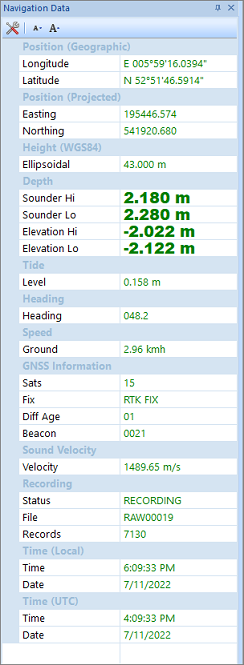 Hydromagic data window