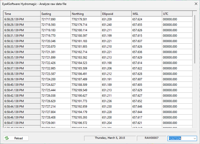 Use the analyzer to view the contents of a raw data file