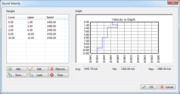 Hydrographic Survey Software