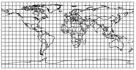 Equidistant Cylindrical Projection