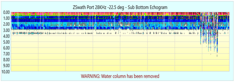 Example sub-bottom echogram recorded with Z-AXIS2F